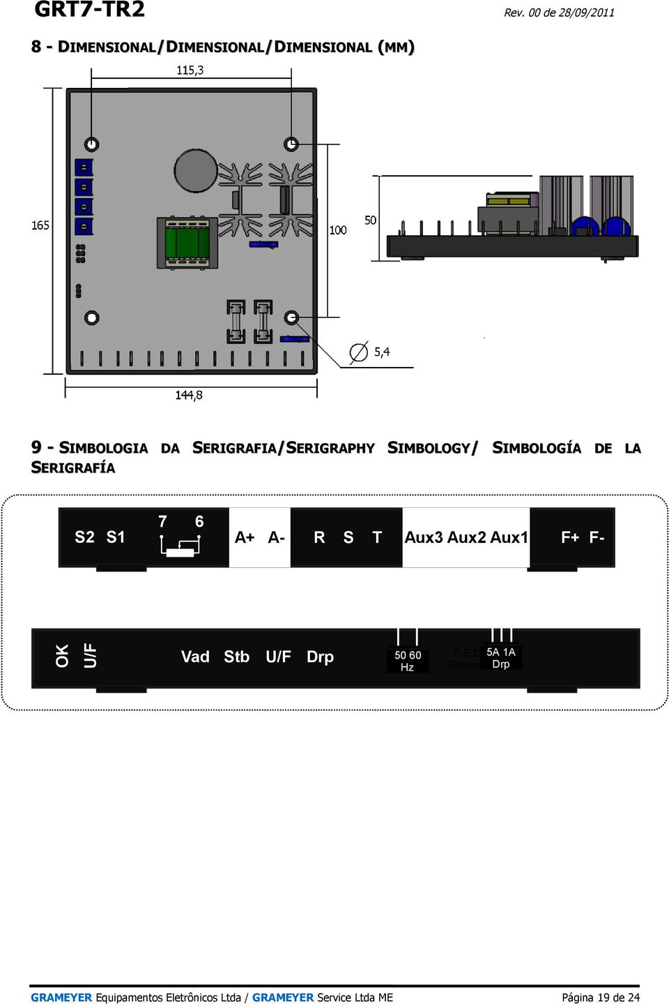 R S T Aux3 Aux2 Aux1 F+ F- OK U/F Vad Stb U/F Drp 50 60 Hz F E D C 5A B 1A A