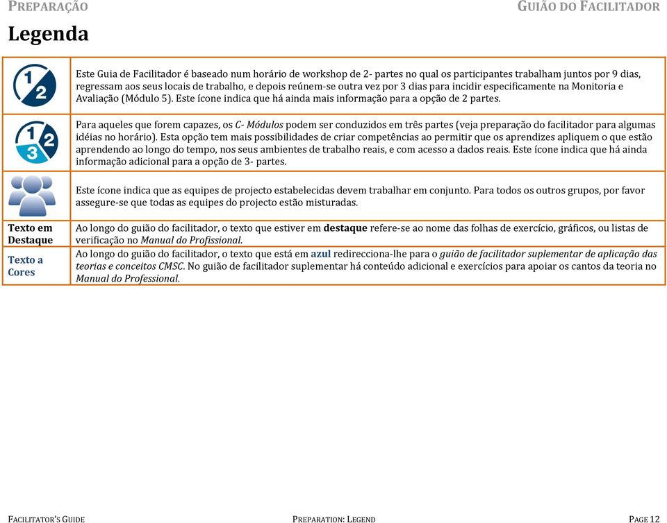 Para aqueles que forem capazes, os C Módulos podem ser conduzidos em três partes (veja preparação do facilitador para algumas idéias no horário).