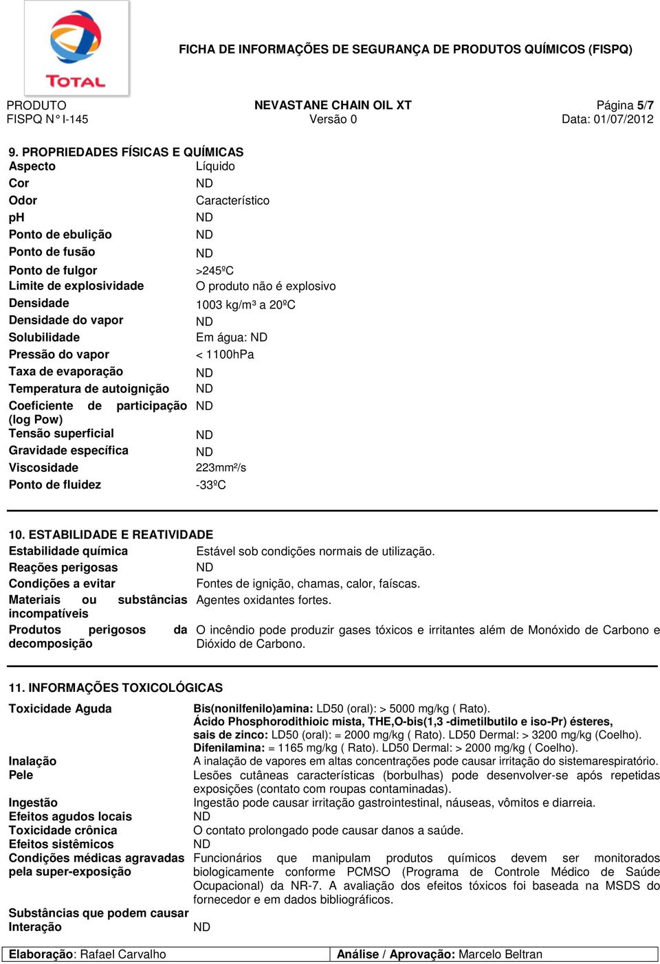 kg/m³ a 20ºC Densidade do vapor Solubilidade Em água: Pressão do vapor < 1100hPa Taxa de evaporação Temperatura de autoignição Coeficiente de participação (log Pow) Tensão superficial Gravidade