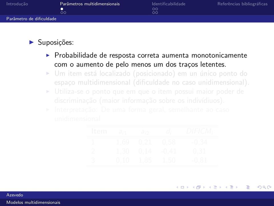 Um item está localizado (posicionado) em un único ponto do espaço multidimensional (dificuldade no caso unidimensional).