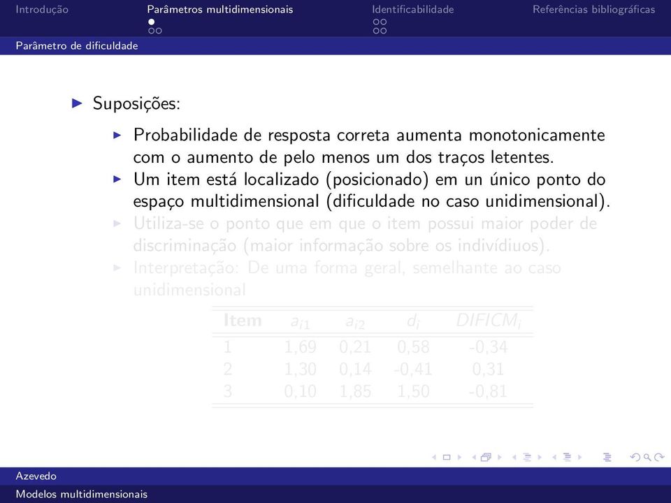 Um item está localizado (posicionado) em un único ponto do espaço multidimensional (dificuldade no caso unidimensional).