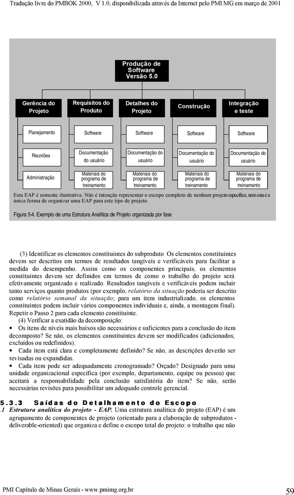 Documentação do usuário Documentação do usuário Administração Materiais do programa de treinamento Materiais do programa de treinamento Materiais do programa de treinamento Materiais do programa de