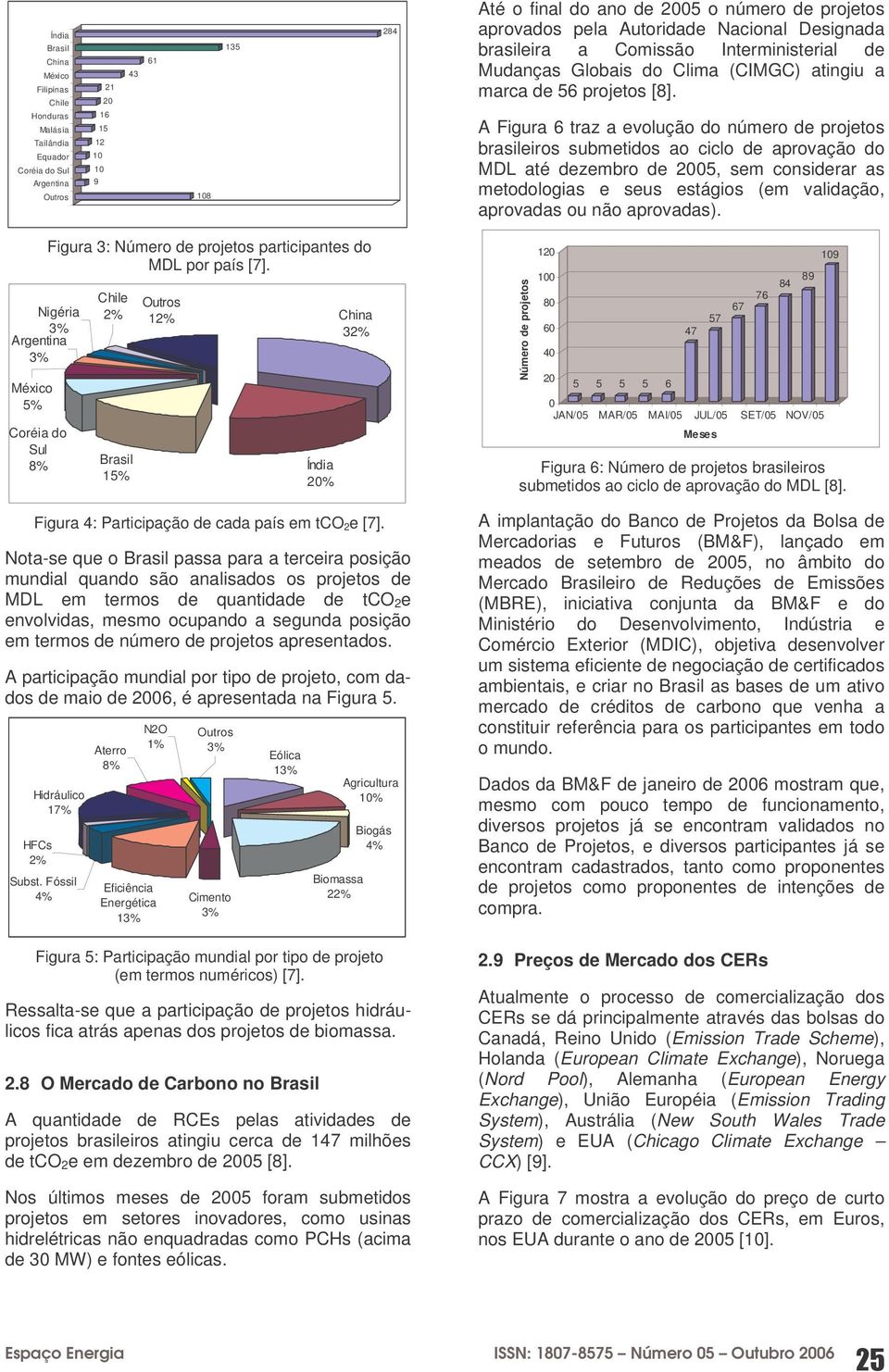 A Figura 6 traz a evolução do número de projetos brasileiros submetidos ao ciclo de aprovação do MDL até dezembro de 2005, sem considerar as metodologias e seus estágios (em validação, aprovadas ou
