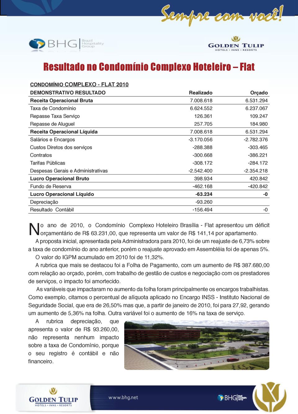 376 Custos Diretos dos serviços -288.388-303.465 Contratos -300.668-386.221 Tarifas Públicas -308.172-284.172 Despesas Gerais e Administrativas -2.542.400-2.354.218 Lucro Operacional Bruto 398.