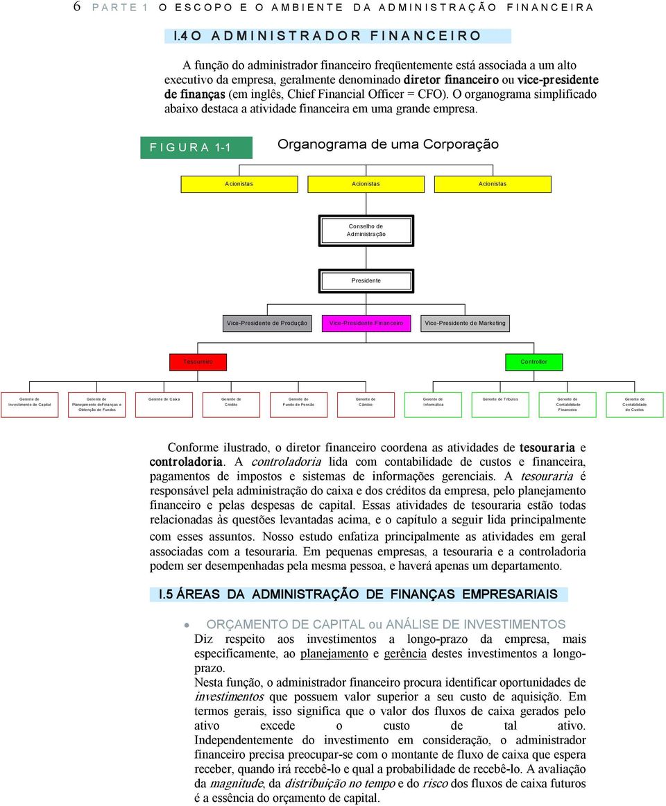 presidente de finanças (em inglês, Chief Financial Officer = CFO). O organograma simplificado abaixo destaca a atividade financeira em uma grande empresa.