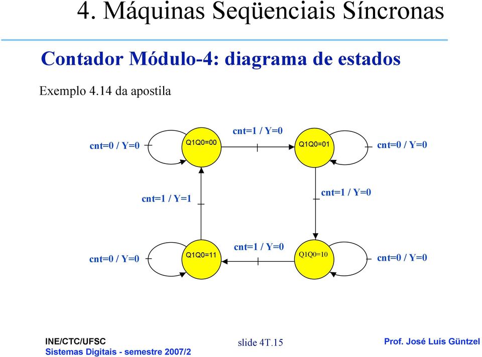 / Y= cnt= / Y= cnt= / Y= cnt= / Y= QQ= cnt= / Y= QQ= cnt= / Y=