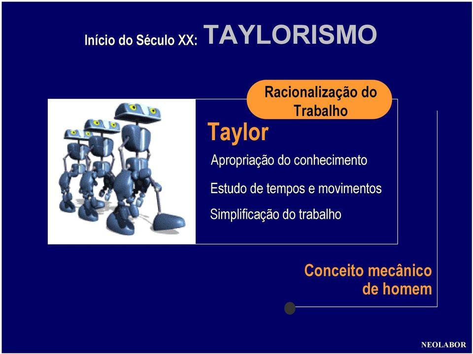 conhecimento Estudo de tempos e movimentos