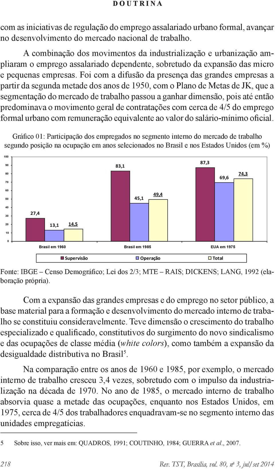 Foi com a difusão da presença das grandes empresas a partir da segunda metade dos anos de 195, com o Plano de Metas de JK, que a segmentação do mercado de trabalho passou a ganhar dimensão, pois até