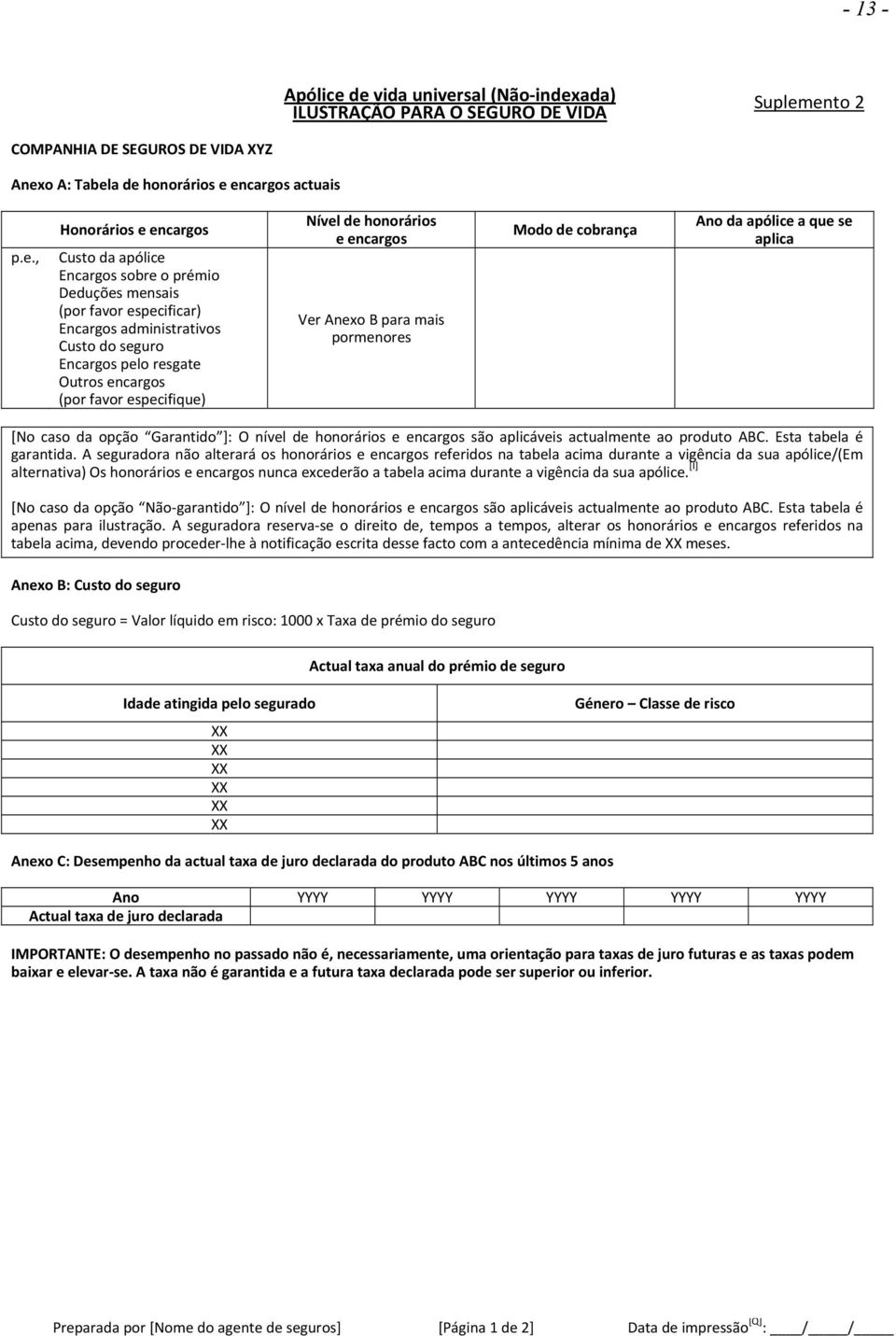 apólice Encargos sobre o prémio Deduções mensais (por favor especificar) Encargos administrativos Custo do seguro Encargos pelo resgate Outros encargos (por favor especifique) Nível de honorários e