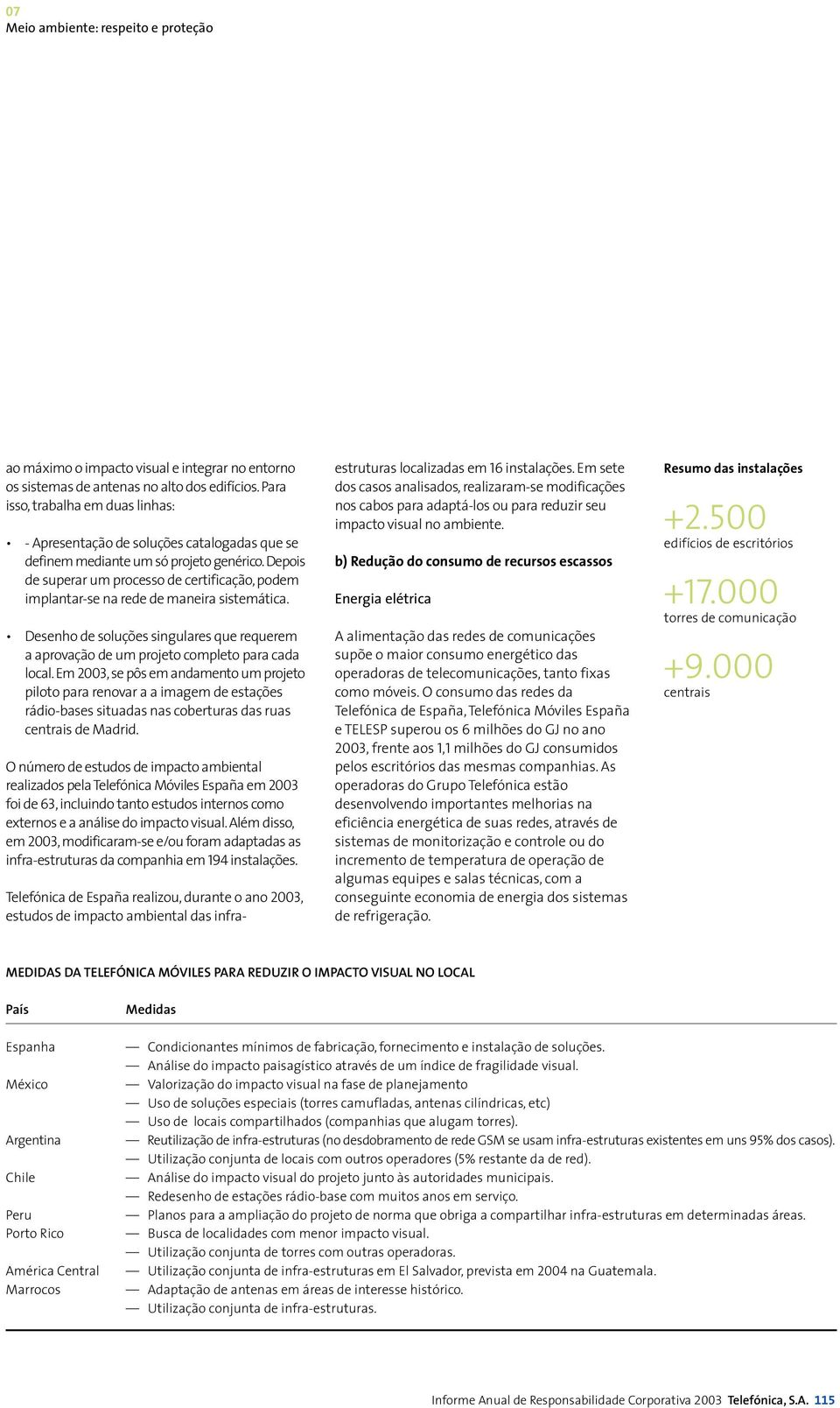 Depois de superar um processo de certificação, podem implantar-se na rede de maneira sistemática. Desenho de soluções singulares que requerem a aprovação de um projeto completo para cada local.