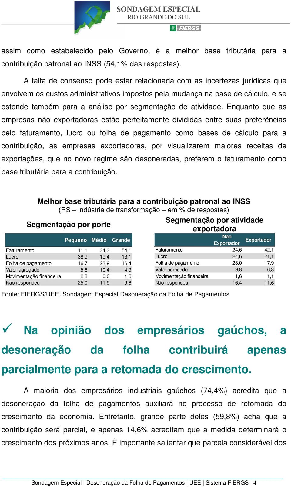 segmentação de atividade.