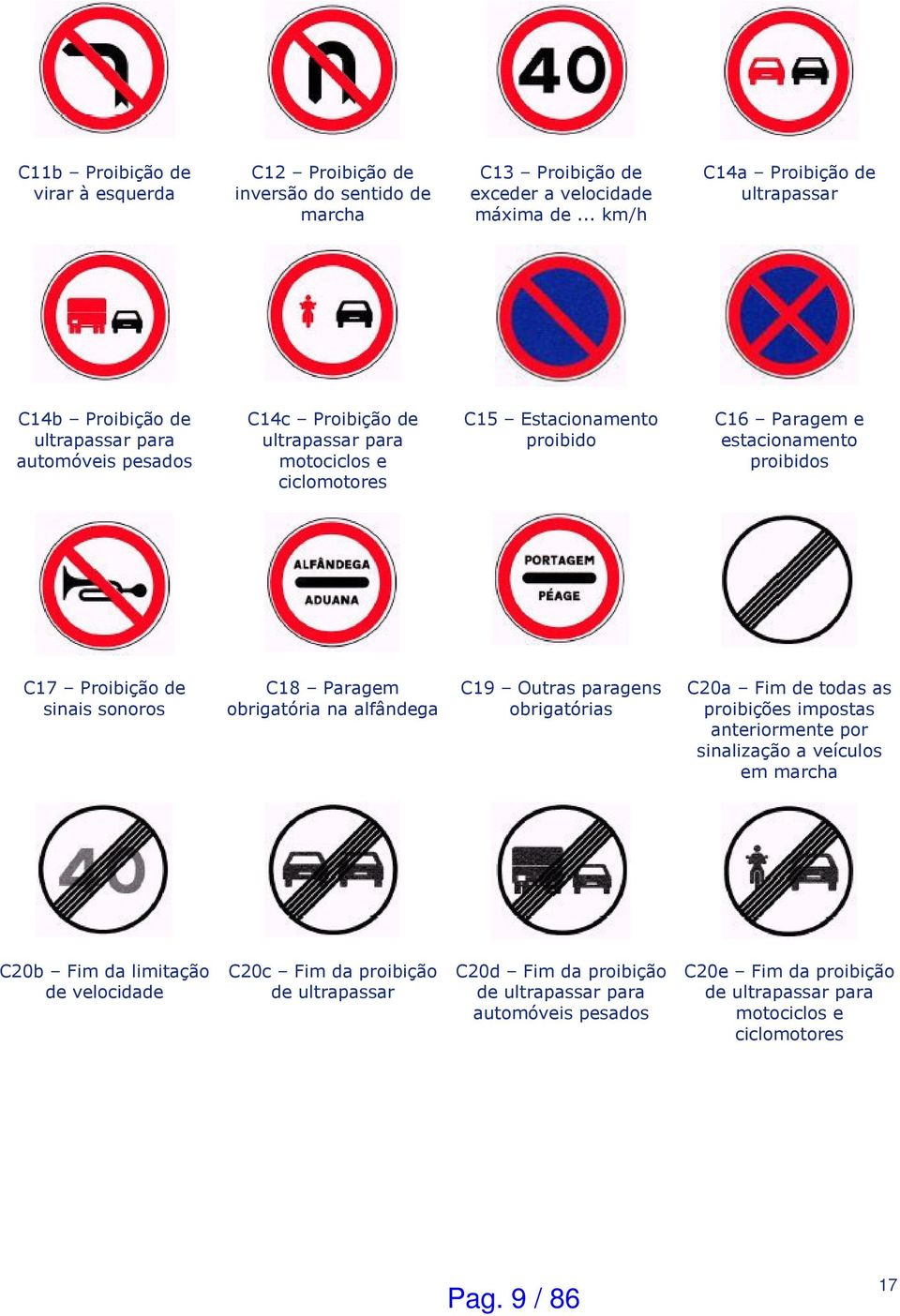 Paragem e estacionamento proibidos C17 Proibição de sinais sonoros C18 Paragem obrigatória na alfândega C19 Outras paragens obrigatórias C20a Fim de todas as proibições impostas