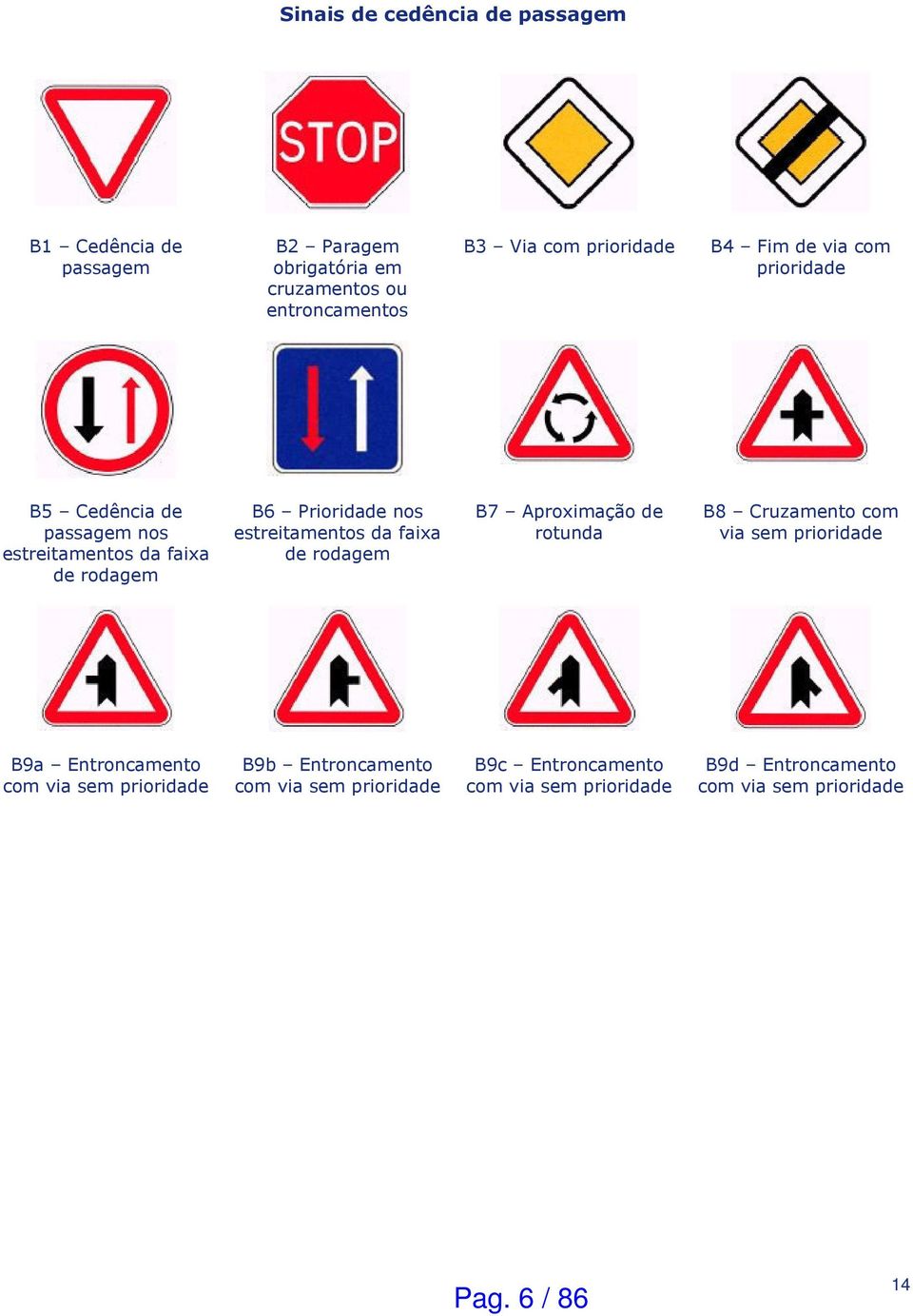 estreitamentos da faixa de rodagem B7 Aproximação de rotunda B8 Cruzamento com via sem prioridade B9a Entroncamento com via sem