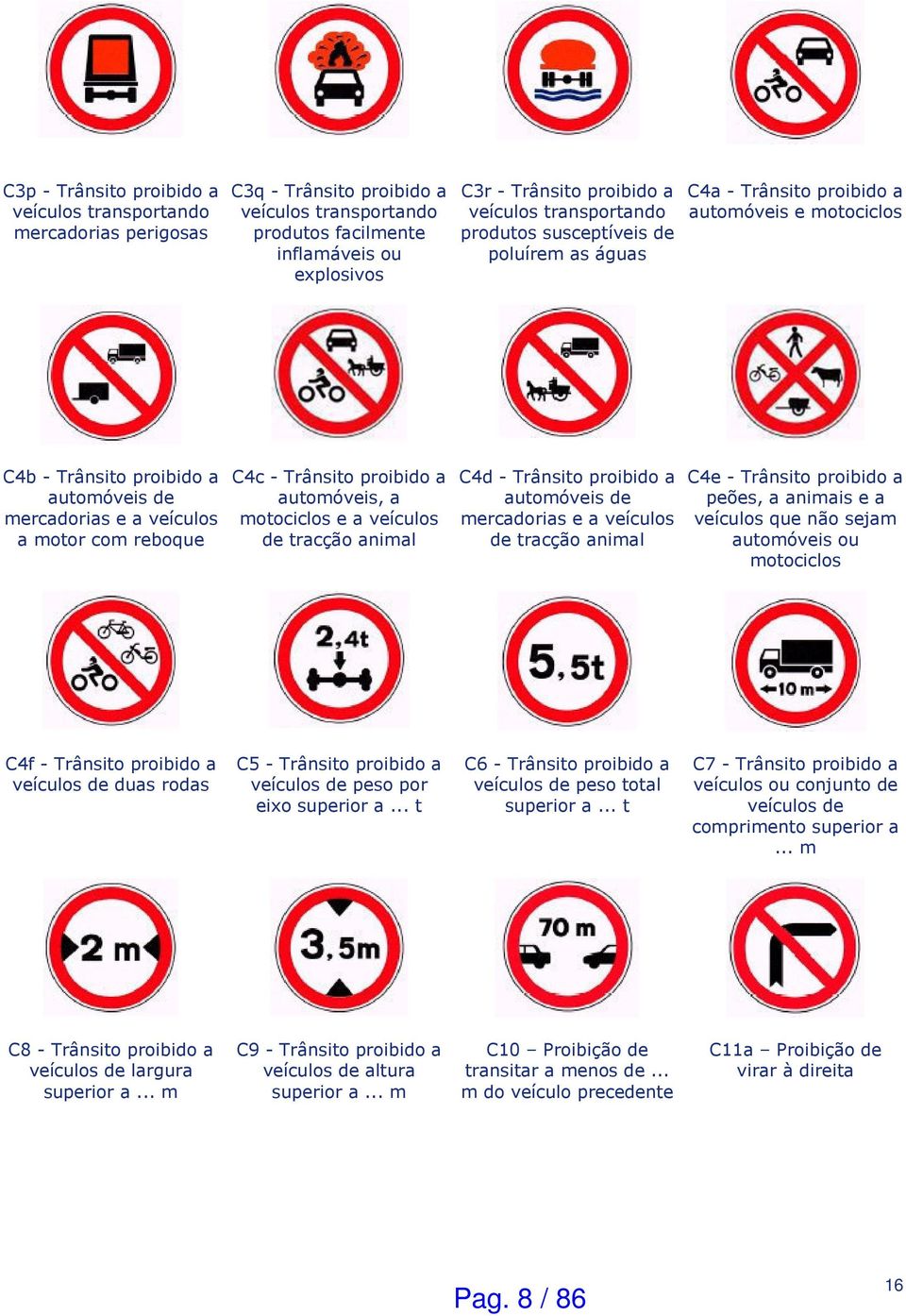 reboque C4c - Trânsito proibido a automóveis, a motociclos e a veículos de tracção animal C4d - Trânsito proibido a automóveis de mercadorias e a veículos de tracção animal C4e - Trânsito proibido a