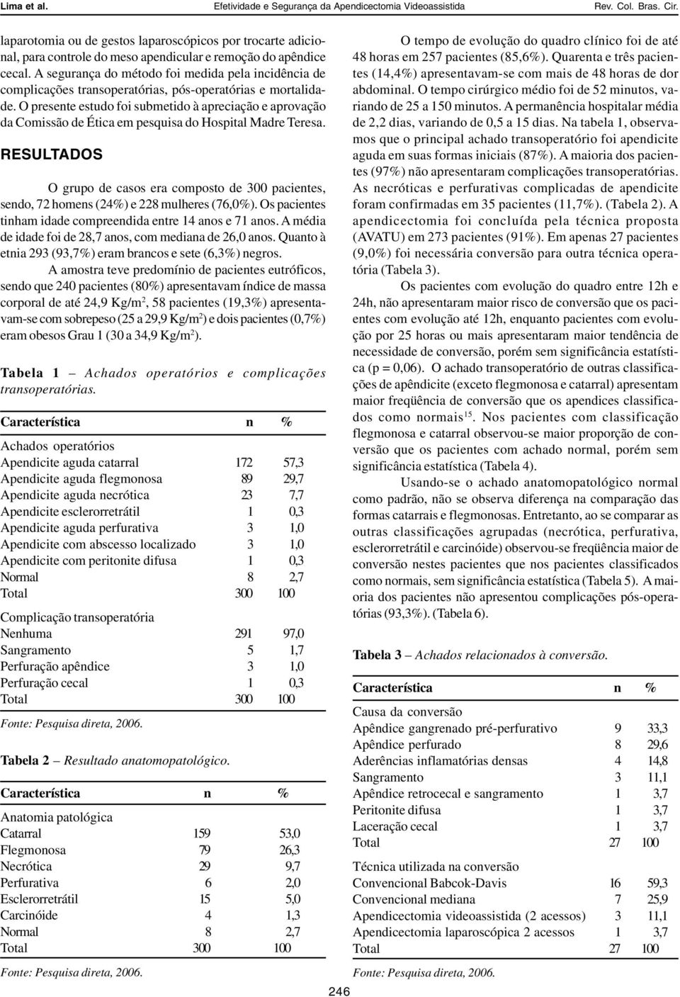 O presente estudo foi submetido à apreciação e aprovação da Comissão de Ética em pesquisa do Hospital Madre Teresa.