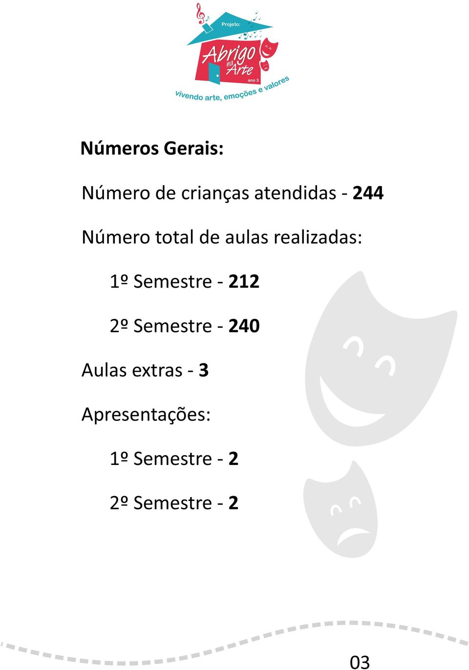 Semestre - 212 2º Semestre - 240 Aulas extras