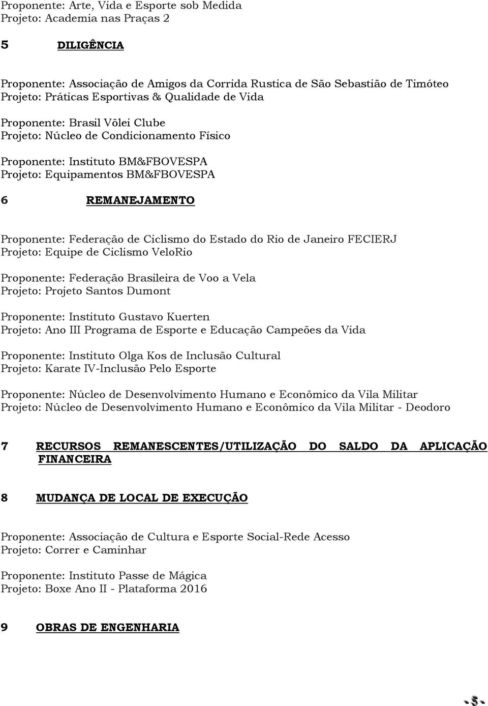 Ciclismo do Estado do Rio de Janeiro FECIERJ Projeto: Equipe de Ciclismo VeloRio Proponente: Federação Brasileira de Voo a Vela Projeto: Projeto Santos Dumont Proponente: Instituto Gustavo Kuerten