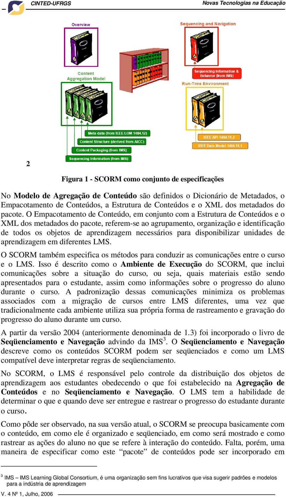 O Empacotamento de Conteúdo, em conjunto com a Estrutura de Conteúdos e o XML dos metadados do pacote, referem-se ao agrupamento, organização e identificação de todos os objetos de aprendizagem