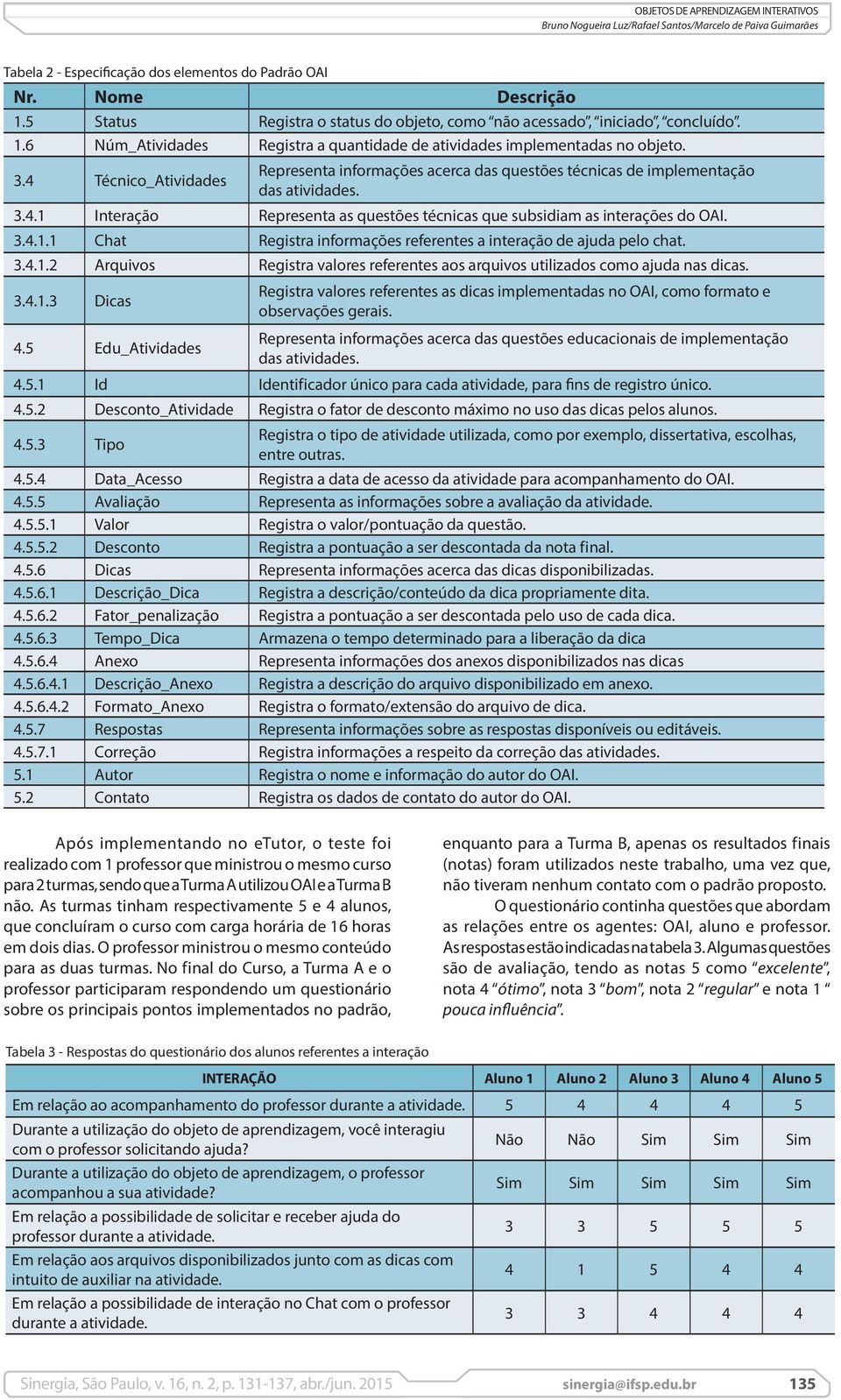 3.4.1.2 Arquivos Registra valores referentes aos arquivos utilizados como ajuda nas dicas. 3.4.1.3 Dicas Registra valores referentes as dicas implementadas no OAI, como formato e observações gerais.