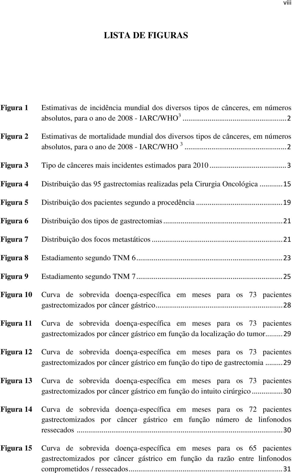 .. 3 Figura 4 Distribuição das 95 gastrectomias realizadas pela Cirurgia Oncológica... 15 Figura 5 Distribuição dos pacientes segundo a procedência.