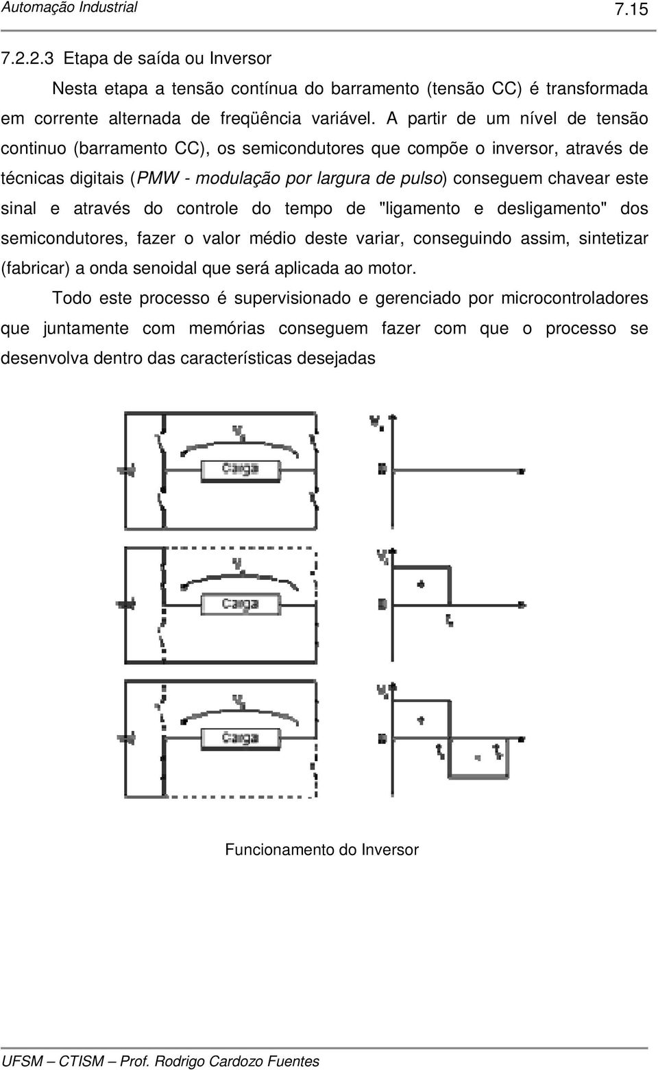 sinal e através do controle do tempo de "ligamento e desligamento" dos semicondutores, fazer o valor médio deste variar, conseguindo assim, sintetizar (fabricar) a onda senoidal que será