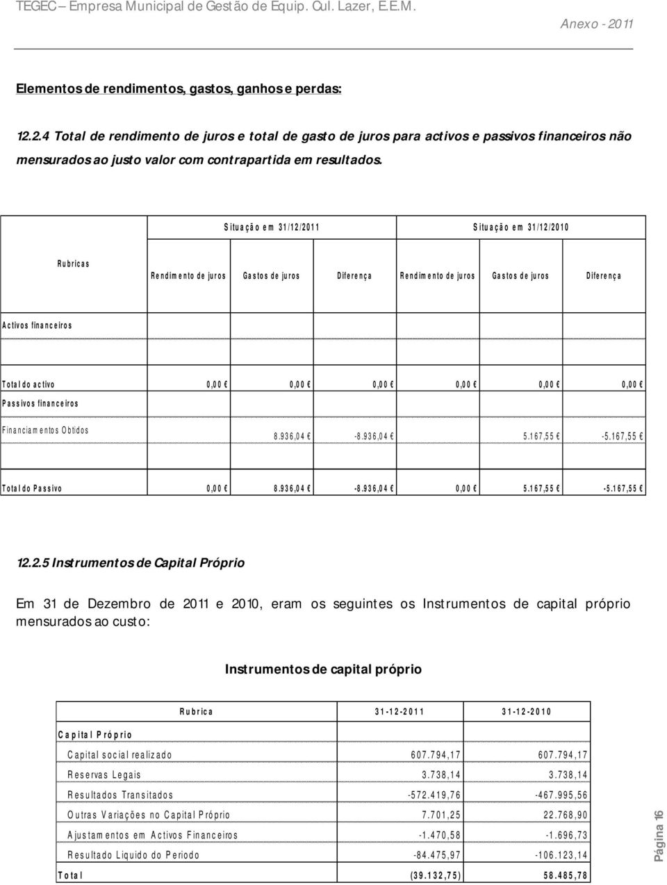 S i tu a ç ã o e m 3 1 / 1 2 / 2 0 1 1 S i tu a ç ã o e m 3 1 / 1 2 / 2 0 1 0 R u b r i c a s R e n d i m e n to d e ju r o s G a s to s d e ju r o s D if e r e n ç a R e n d im e n to d e ju r o s G