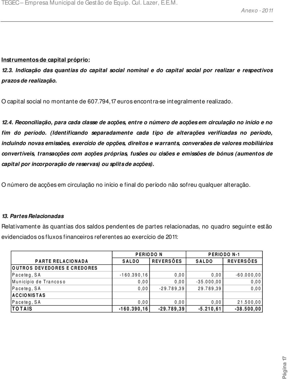 (Identificando separadamente cada tipo de alterações verificadas no período, incluindo novas emissões, exercício de opções, direitos e warrants, conversões de valores mobiliários convertíveis,