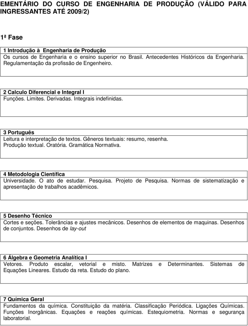 3 Português Leitura e interpretação de textos. Gêneros textuais: resumo, resenha. Produção textual. Oratória. Gramática Normativa. 4 Metodologia Científica Universidade. O ato de estudar. Pesquisa.