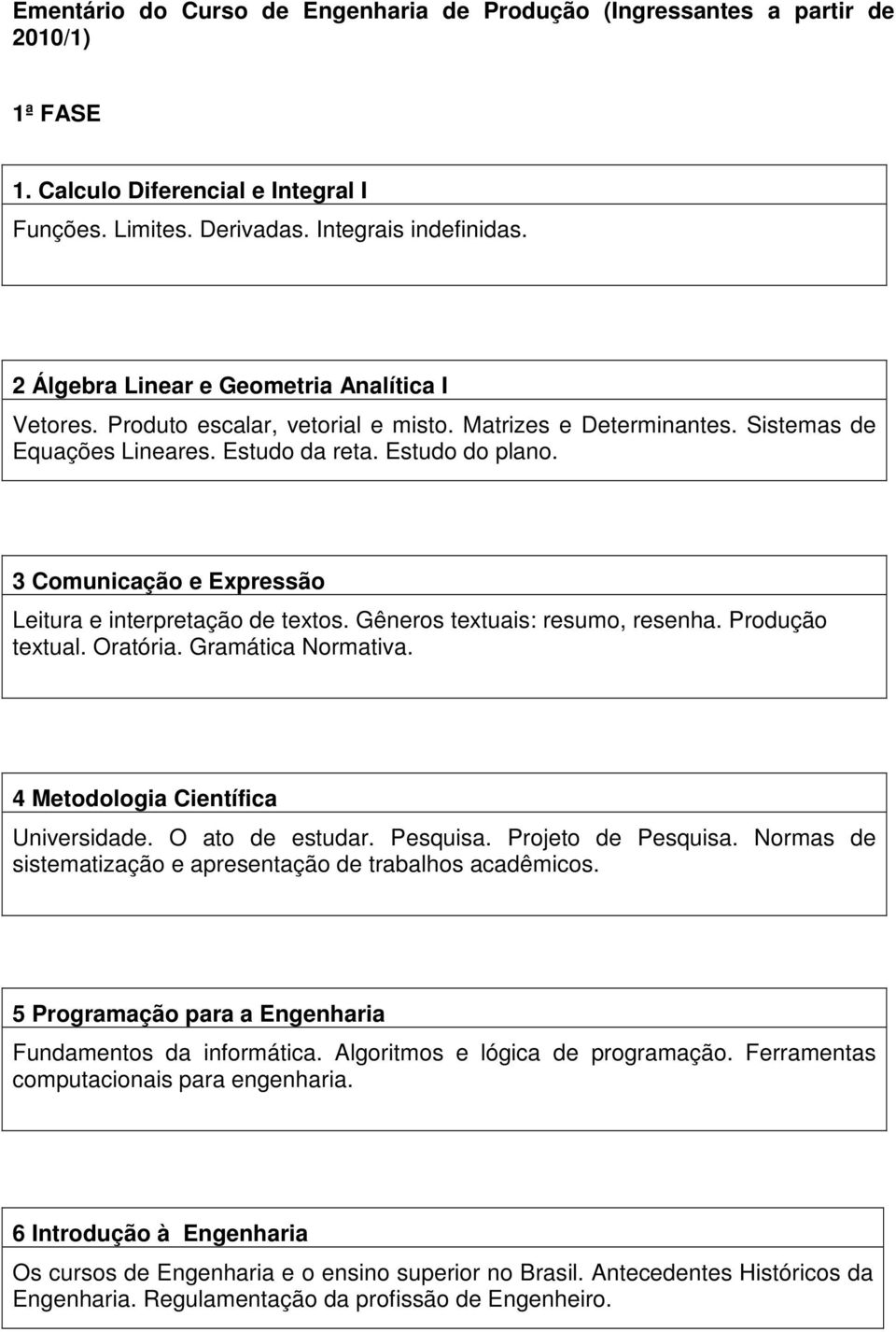 3 Comunicação e Expressão Leitura e interpretação de textos. Gêneros textuais: resumo, resenha. Produção textual. Oratória. Gramática Normativa. 4 Metodologia Científica Universidade.