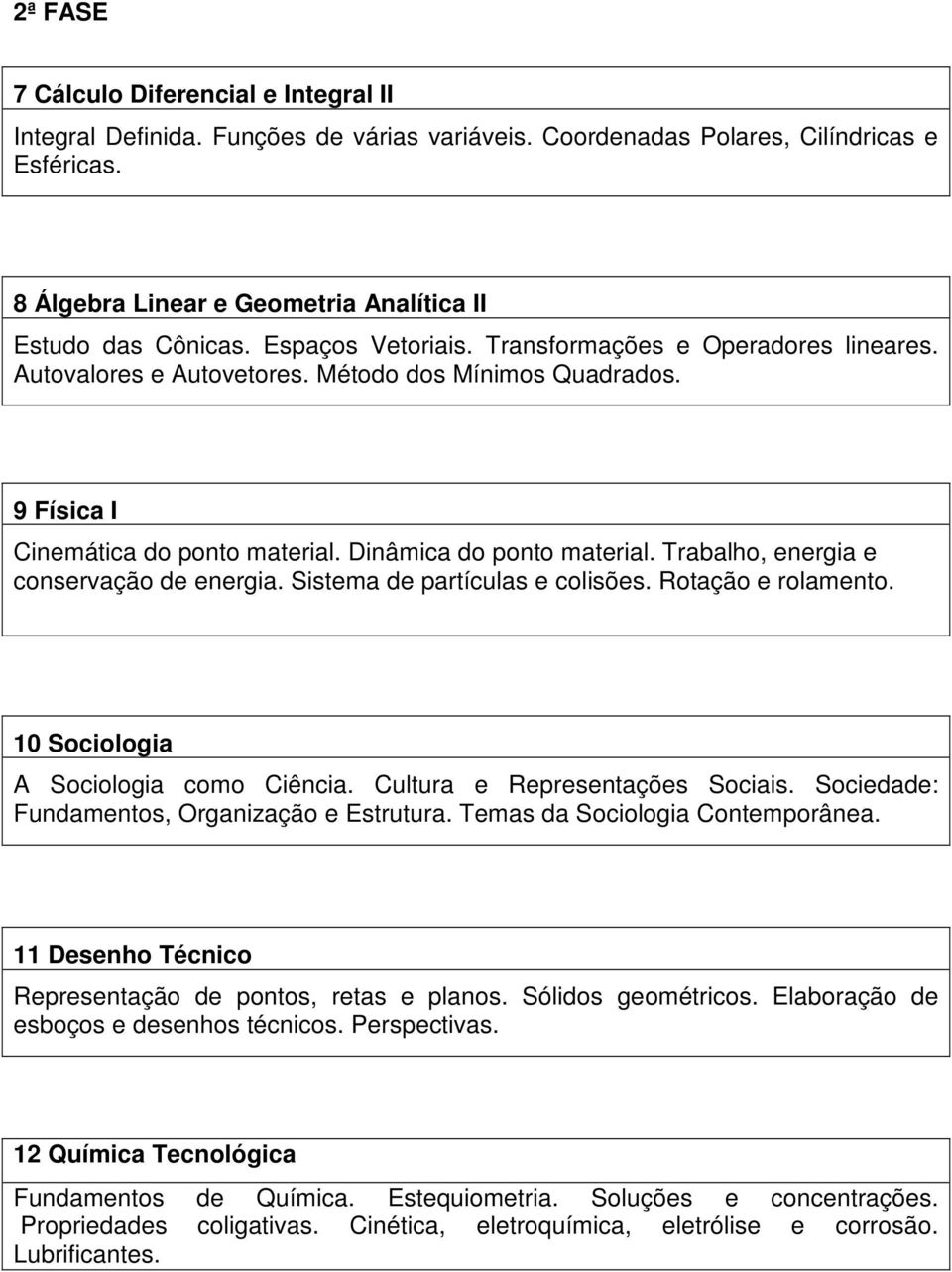 Trabalho, energia e conservação de energia. Sistema de partículas e colisões. Rotação e rolamento. 10 Sociologia A Sociologia como Ciência. Cultura e Representações Sociais.