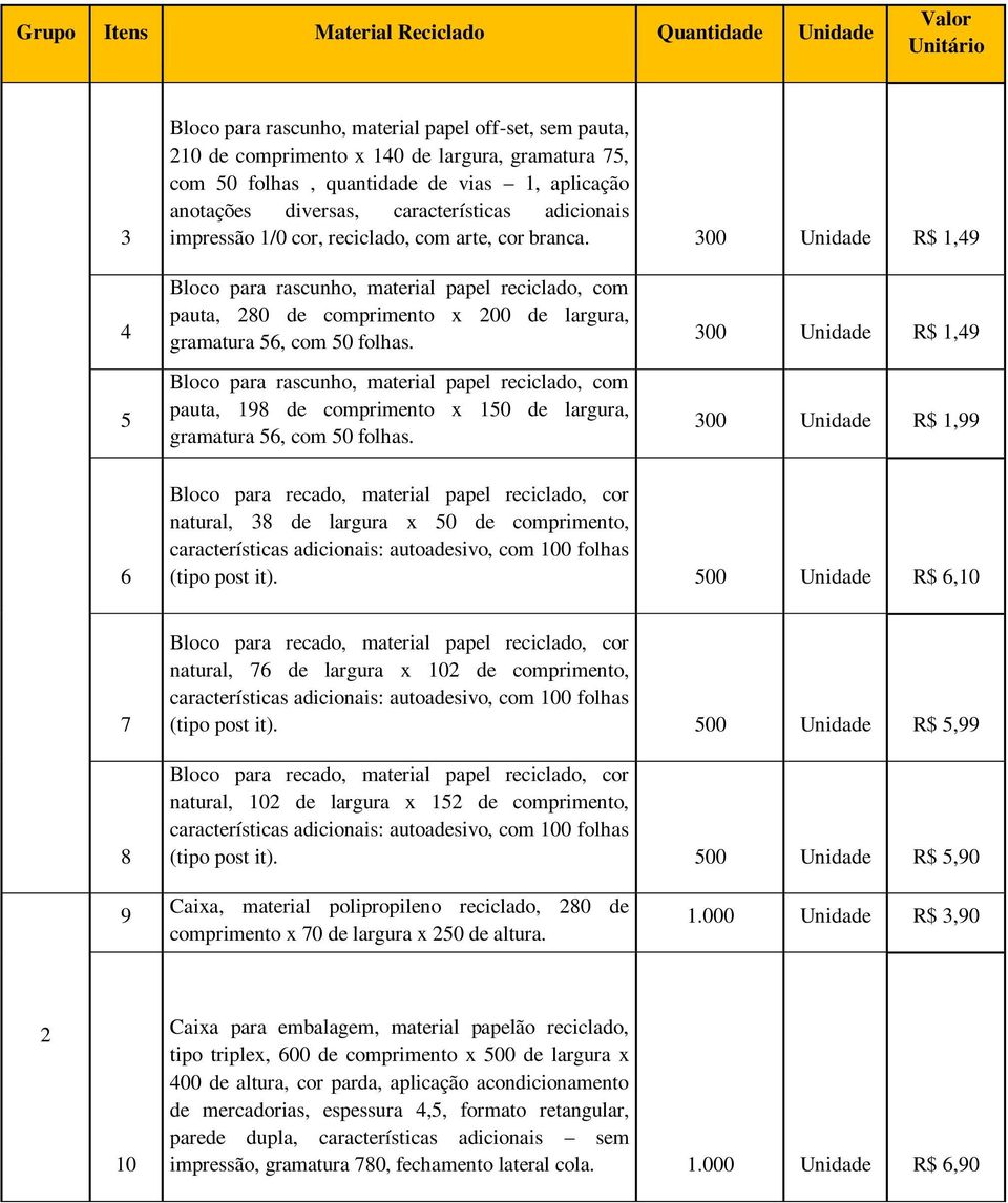 300 Unidade R$ 1,49 4 5 Bloco para rascunho, material papel reciclado, com pauta, 280 de comprimento x 200 de largura, gramatura 56, com 50 folhas.