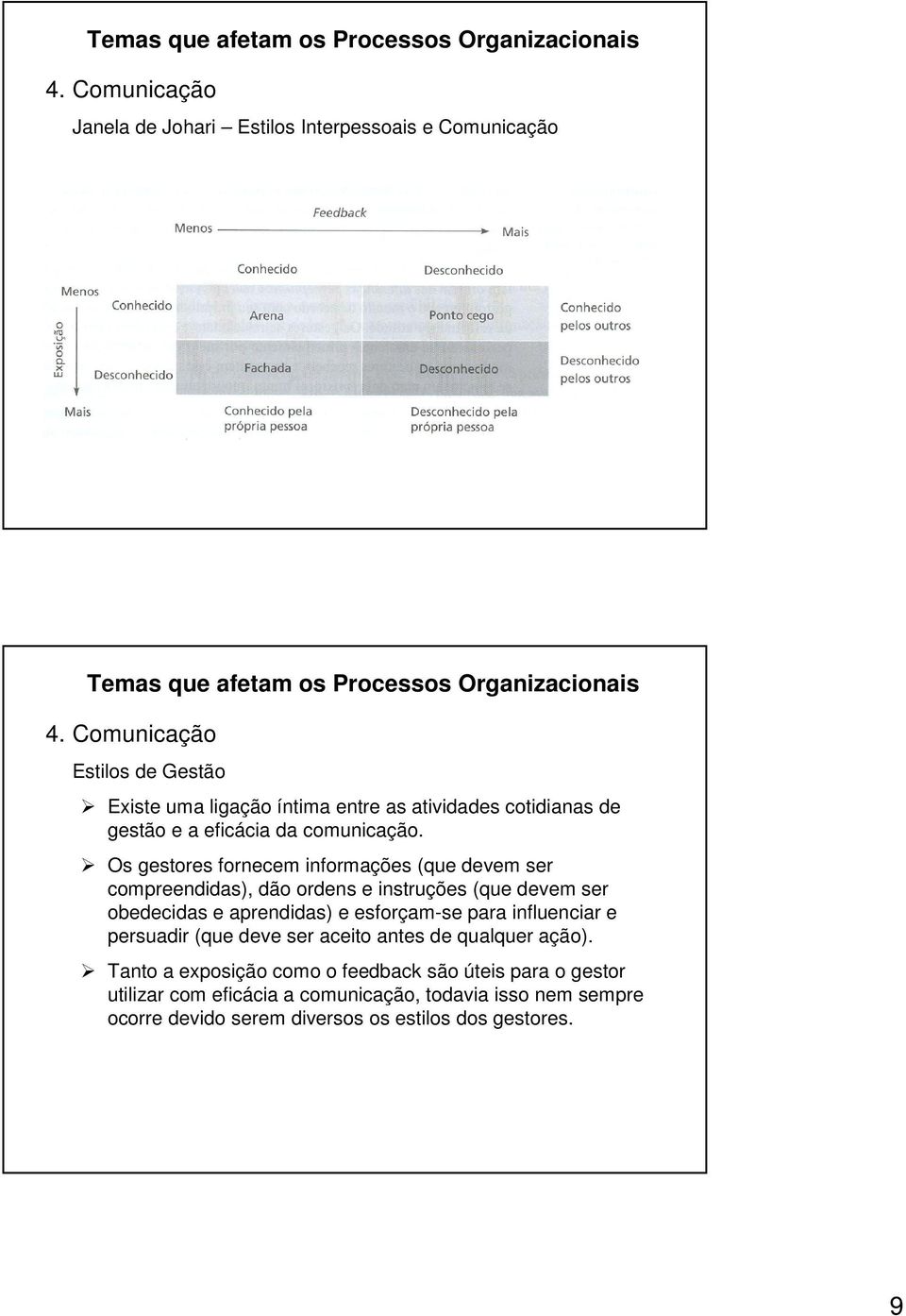 Os gestores fornecem informações (que devem ser compreendidas), dão ordens e instruções (que devem ser obedecidas e aprendidas) e