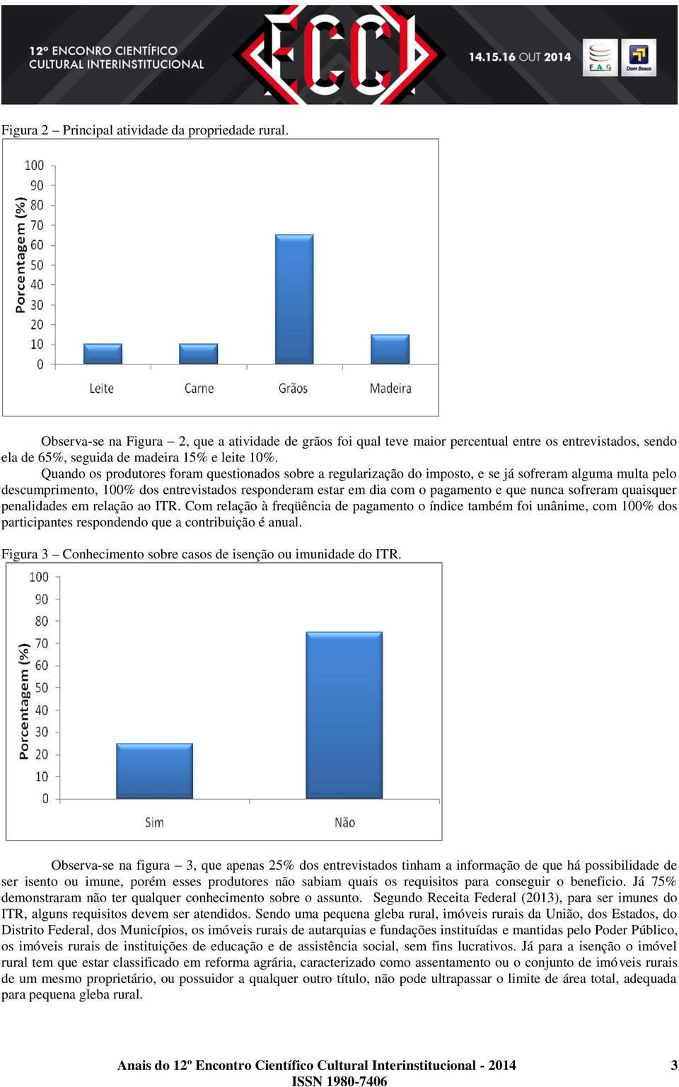 Quando os produtores foram questionados sobre a regularização do imposto, e se já sofreram alguma multa pelo descumprimento, 100% dos entrevistados responderam estar em dia com o pagamento e que