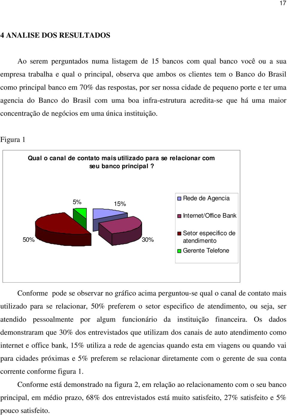 uma única instituição. Figura 1 Qual o canal de contato mais utilizado para se relacionar com seu banco principal?