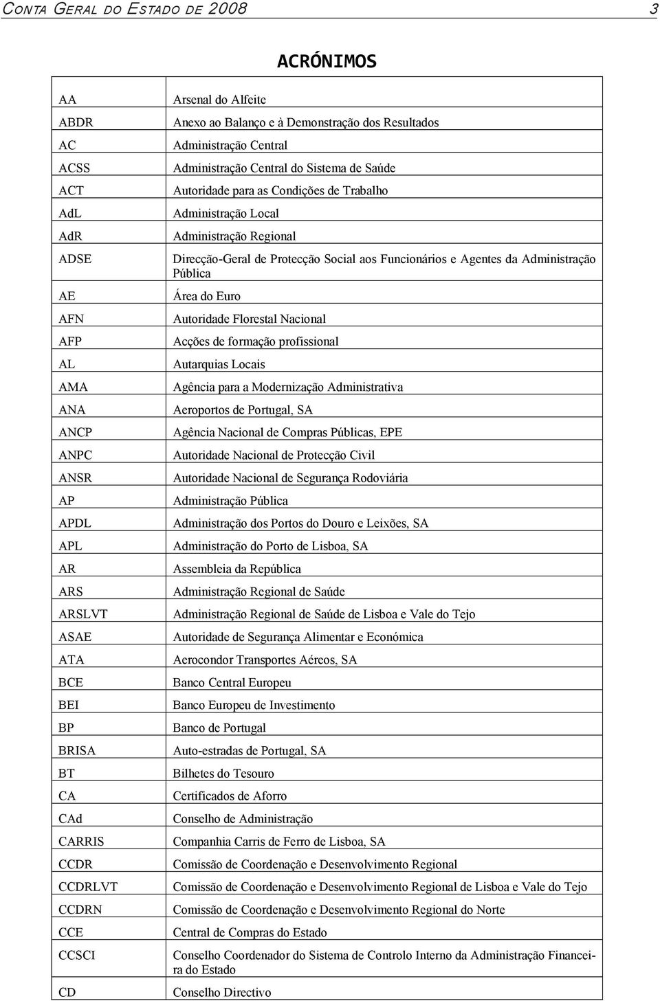 Administraçã Reginal Direcçã-Geral de Prtecçã Scial as Funcináris e Agentes da Administraçã Pública Área d Eur Autridade Flrestal Nacinal Acções de frmaçã prfissinal Autarquias Lcais Agência para a