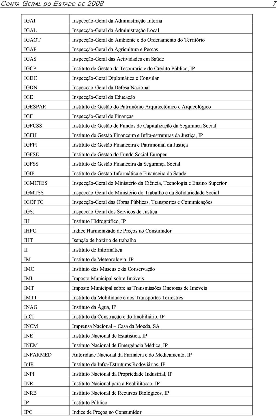 Agricultura e Pescas Inspecçã-Geral das Actividades em Saúde Institut de Gestã da Tesuraria e d Crédit Públic, IP Inspecçã-Geral Diplmática e Cnsular Inspecçã-Geral da Defesa Nacinal Inspecçã-Geral