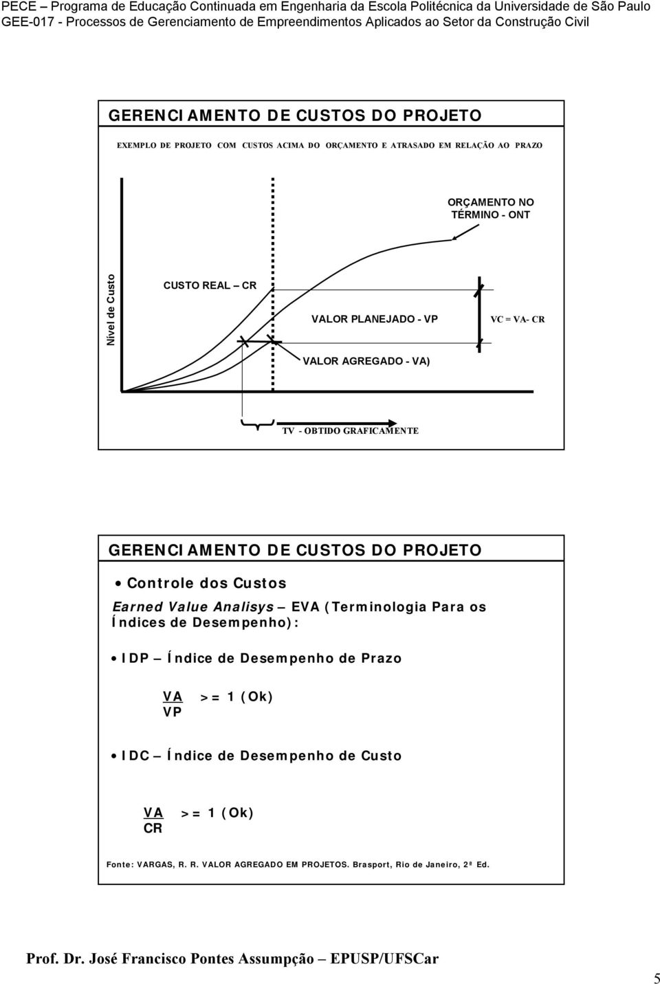 TV -OBTIDO GRAFICAMENTE Earned Value Analisys EVA (Terminologia Para os Índices de Desempenho):