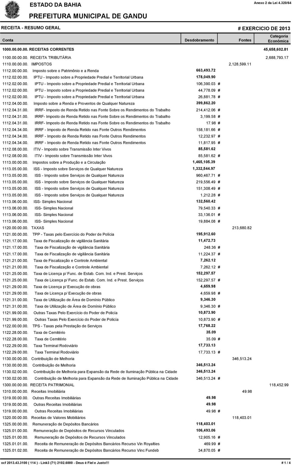 03 # 1112.02.0. IPTU - Imposto sobre a Propriedade Predial e Territorial Urbana 44,778.09 # 1112.02.0. IPTU - Imposto sobre a Propriedade Predial e Territorial Urbana 26,881.78 # 1112.04.0. Imposto sobre a Renda e Proventos de Qualquer Natureza 399,862.