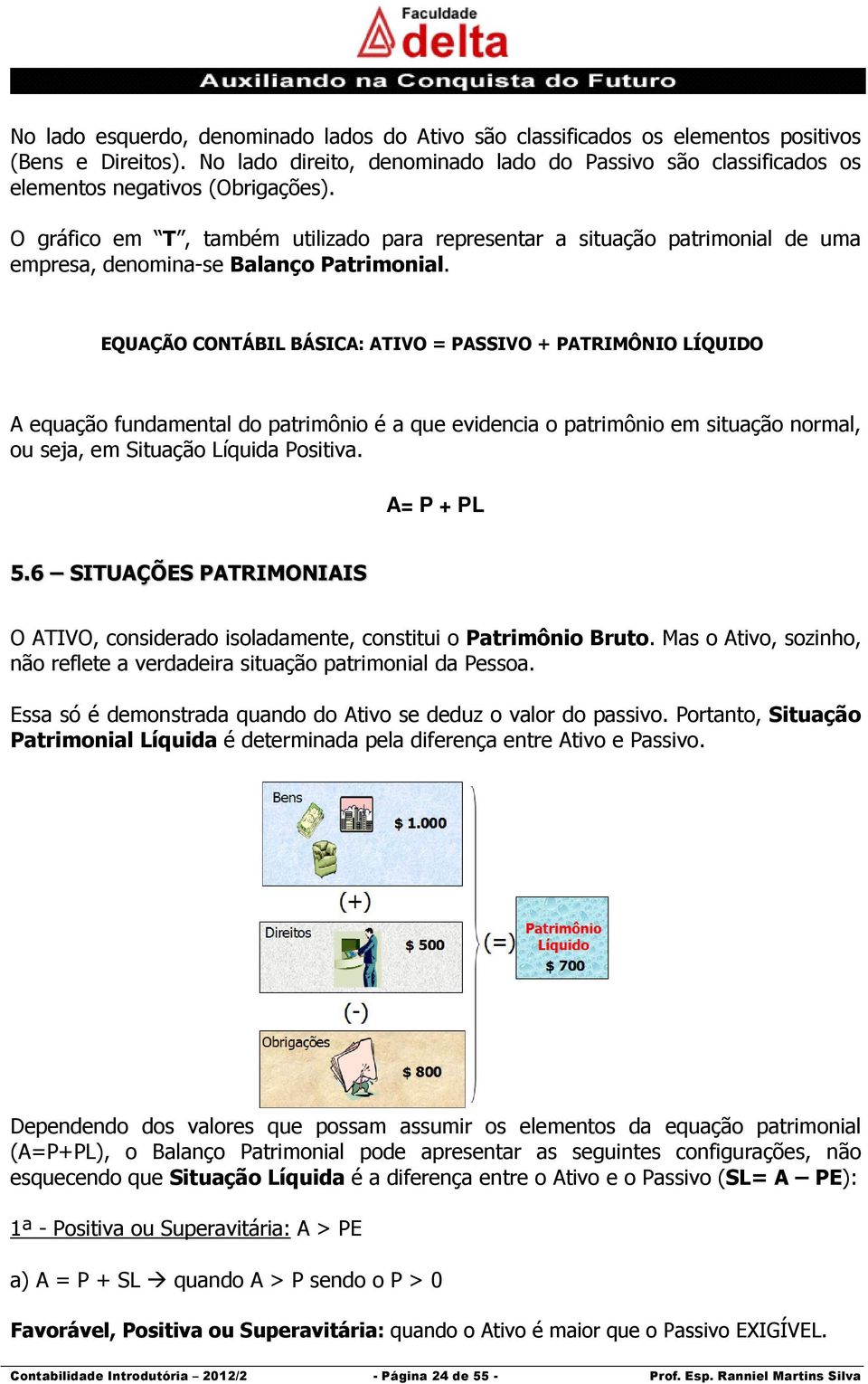 O gráfico em T, também utilizado para representar a situação patrimonial de uma empresa, denomina-se Balanço Patrimonial.