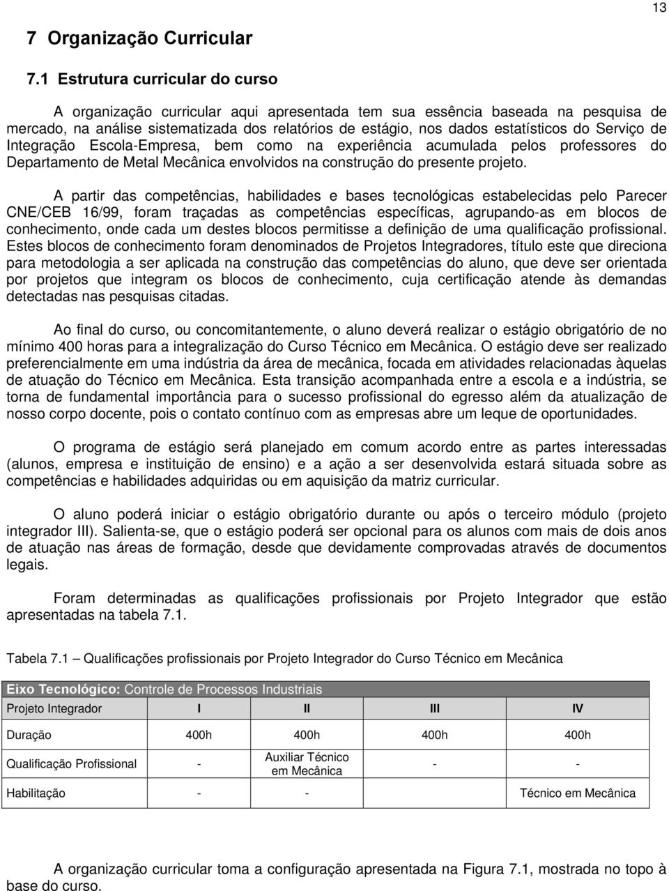 do Serviço de Integração Escola-Empresa, bem como na experiência acumulada pelos professores do Departamento de Metal Mecânica envolvidos na construção do presente projeto.