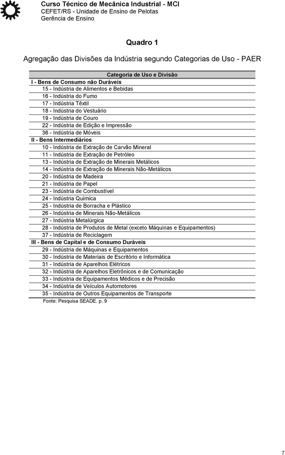 Mineral 11 - Indústria de Extração de Petróleo 13 - Indústria de Extração de Minerais Metálicos 14 - Indústria de Extração de Minerais Não-Metálicos 20 - Indústria de Madeira 21 - Indústria de Papel