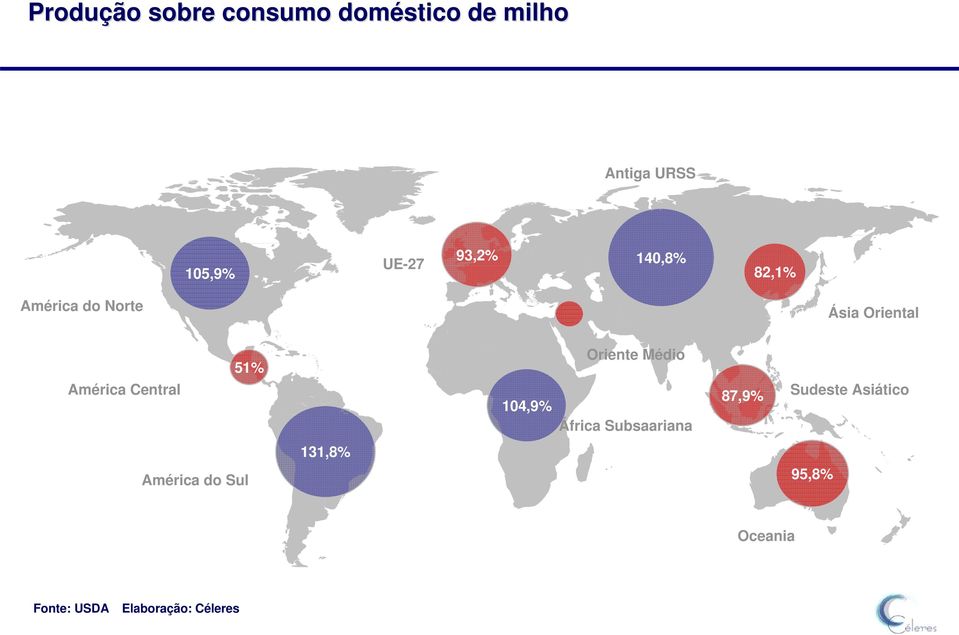 51% 104,9% Oriente Médio África Subsaariana 87,9% Sudeste Asiático