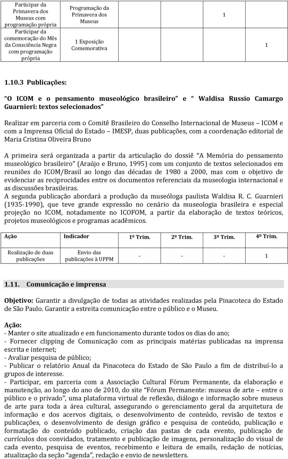 3 Publicações: O ICOM e o pensamento museológico brasileiro e Waldisa Russio Camargo Guarnieri: textos selecionados Realizar em parceria com o Comitê Brasileiro do Conselho Internacional de Museus