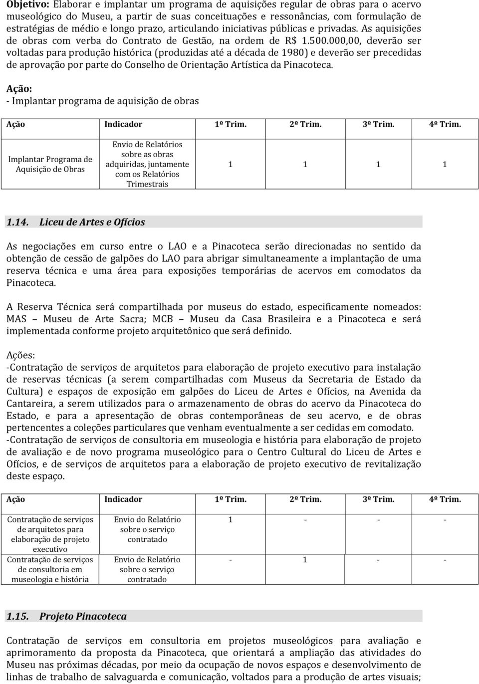 000,00, deverão ser voltadas para produção histórica (produzidas até a década de 1980) e deverão ser precedidas de aprovação por parte do Conselho de Orientação Artística da Pinacoteca.