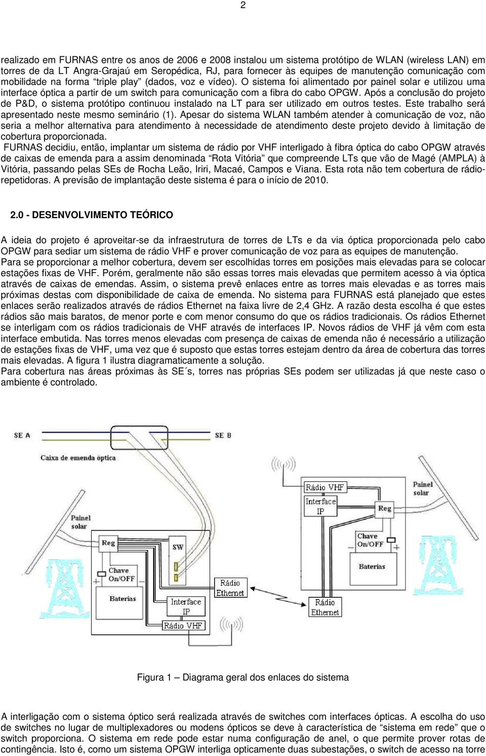 O sistema foi alimentado por painel solar e utilizou uma interface óptica a partir de um switch para comunicação com a fibra do cabo OPGW.