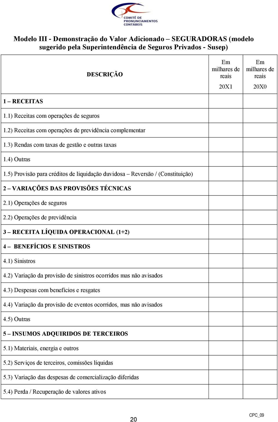 5) Provisão para créditos de liquidação duvidosa Reversão / (Constituição) 2 VARIAÇÕES DAS PROVISÕES TÉCNICAS 2.1) Operações de seguros 2.