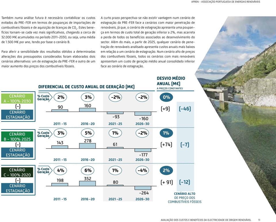 Para aferir a sensibilidade dos resultados obtidos a determinadas alterações dos pressupostos considerados foram elaborados dois cenários alternativos: um de estagnação da PRE-FER e outro de um maior