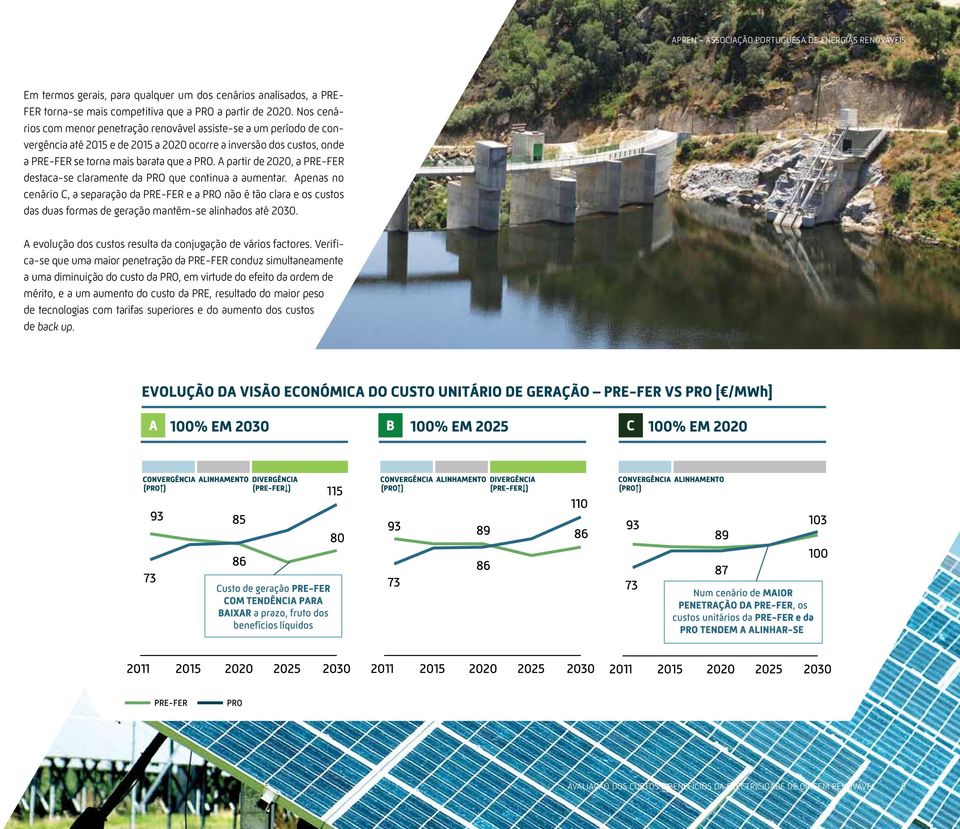 A partir de 2020, a PRE-FER destaca-se claramente da PRO que continua a aumentar.