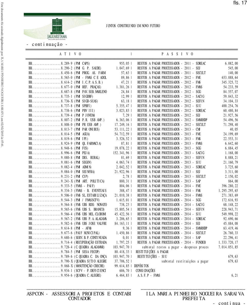 325,72 BB...8.677-0 (PMJ REF. PRAÇAS) 1.381,26 RESTOS A PAGAR PROCESSADOS - 2012 - FMAS 54.233,59 BB...8.687-8 (PMJ PAV.SEB.MARLENO 24,84 RESTOS A PAGAR PROCESSADOS - 2012 - SGG 84.557,07 BB...8.735-1 (PMJ SIGDBF) 12,99 RESTOS A PAGAR PROCESSADOS - 2012 - SACIG 59.