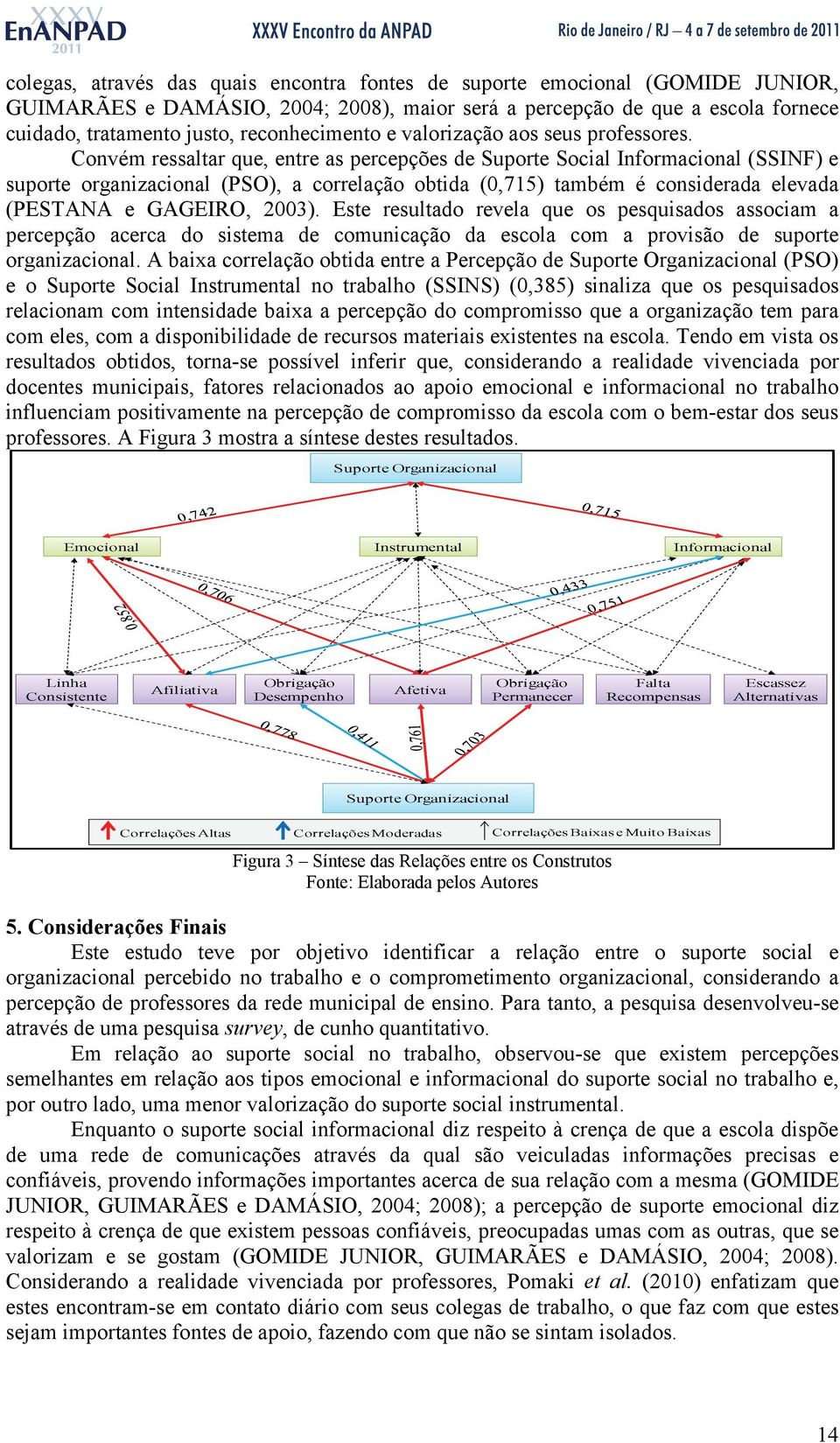 Convém ressaltar que, entre as percepções de Suporte Social Informacional (SSINF) e suporte organizacional (PSO), a correlação obtida (0,715) também é considerada elevada (PESTANA e GAGEIRO, 2003).